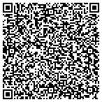 QR code with Sheriff's Office-Community Service contacts