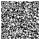 QR code with Mitchells Signs contacts