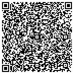 QR code with Allied Door Controls and Glass contacts