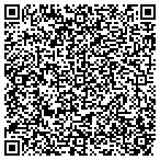 QR code with Highlands Gateway Visitor Center contacts