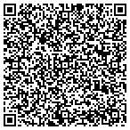 QR code with Infrastrcture Prtction Scences contacts