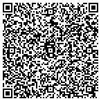 QR code with Atlantic Business Consultants contacts