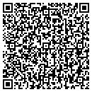 QR code with Mallards Pointe contacts