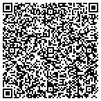 QR code with Loomis Fargo Armored A T M Service contacts