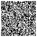 QR code with Mortgages Resources contacts