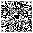 QR code with Mountain Medical Supply Inc contacts