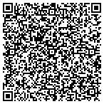QR code with Urological Assn of Piedmont PC contacts