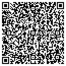 QR code with Carpet Consultants contacts