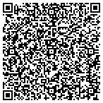 QR code with Business Tech Rsurce Group Inc contacts