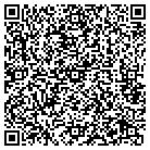 QR code with Mountcastle Ford Tractor contacts