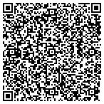 QR code with Carenet Pregnancy Resource Center contacts