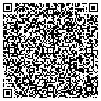 QR code with Potomac Recreation Hunt Club contacts
