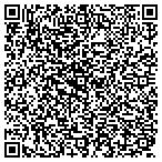 QR code with Systems Sltions Communications contacts