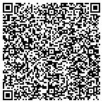 QR code with Professnal Imprssons College Srvic contacts