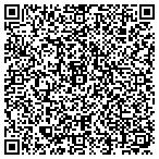 QR code with Links Tree Transplanting Tree contacts