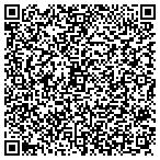 QR code with Signature Styles Owner Stylist contacts