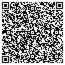 QR code with Cathy Lehmann Distr contacts