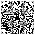 QR code with Meridian Computers Consulting contacts