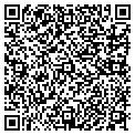 QR code with Parhkut contacts
