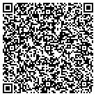 QR code with Mount Rogers Cmnty Mntl Hlth contacts