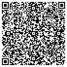 QR code with Mountain Empire Cnstr Co Inc contacts