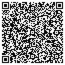 QR code with M D Assoc contacts