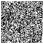 QR code with Randy's Cycle Service & Small Eng contacts