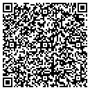 QR code with Martin W Shorb contacts