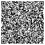 QR code with Envirnmental Turf Erosion Services contacts