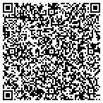 QR code with National Inst Lbor Rltions Res contacts