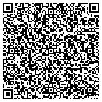 QR code with Shenandoah Valley Neurological contacts