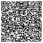 QR code with Management & Training Cnslts contacts