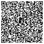 QR code with United Home Mortgage Services contacts