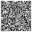 QR code with M S I S T contacts