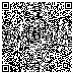 QR code with Springfield Indus Park Partnr contacts