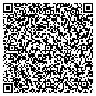 QR code with Mount Rogers Community Mntl Hl contacts