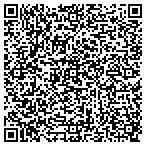 QR code with Rink Management Service Corp contacts