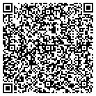 QR code with Mantelli Wealth MGT Services contacts