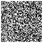 QR code with Sam's Heating AC & Refrigeration Service contacts