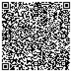 QR code with Richlands Express Dialysis Center contacts