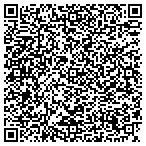 QR code with Jenkins Air Conditioning & Heating contacts