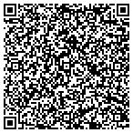 QR code with Lutherie Meadows Musical Instr contacts