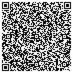 QR code with Public Relations and Mktg Department contacts