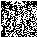 QR code with Odyssey Leadership Consulting contacts