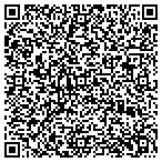 QR code with Mar-Mac Transportation Service contacts