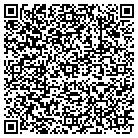 QR code with Mountaintop Training LLC contacts