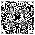 QR code with Mathews Department of Social Service contacts