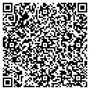 QR code with M Kendall Lumber Co contacts