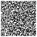 QR code with Spread Masters Painting Service contacts