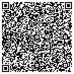 QR code with Interior Specialty Construction Inc contacts